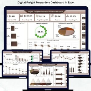 Digital Freight Forwarders Dashboard in Excel