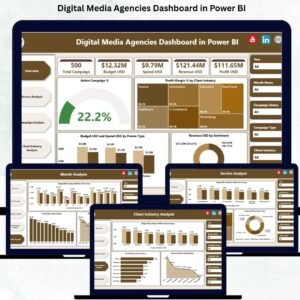 Digital Media Agencies Dashboard in Power BI