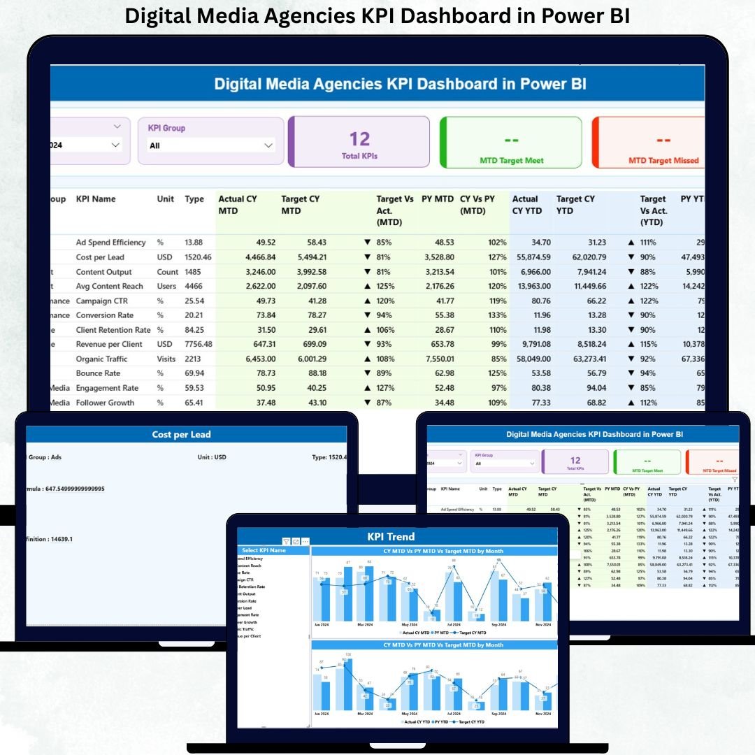 Digital Media Agencies KPI Dashboard in Power BI