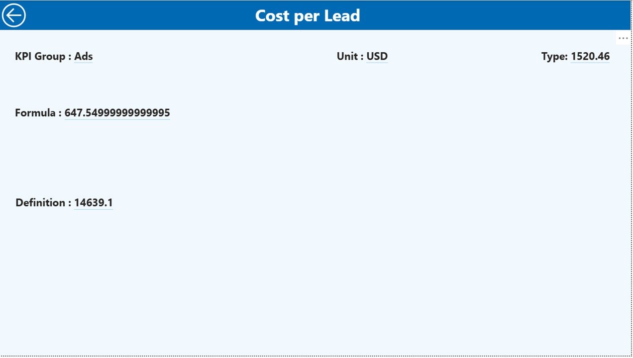 Digital Media Agencies KPI Dashboard in Power BI - Image 2