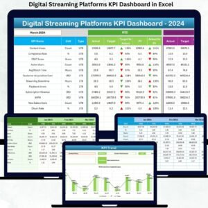 Digital Streaming Platforms KPI Dashboard in Excel