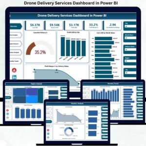 Drone Delivery Services Dashboard in Power BI