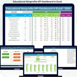 Educational Nonprofits KPI Dashboard in Excel