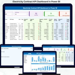 Electricity Contract KPI Dashboard in Power BI
