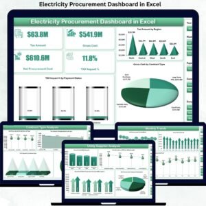 Electricity Procurement Dashboard in Excel