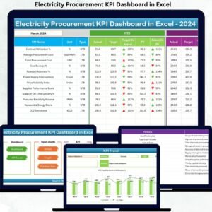 Electricity Procurement KPI Dashboard in Excel