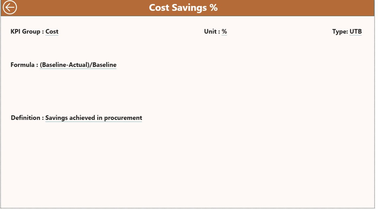 Electricity Procurement KPI Dashboard in Power BI - Image 5