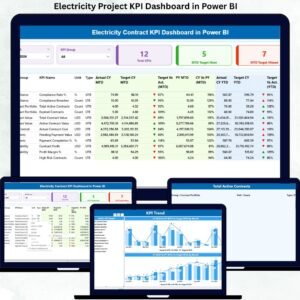 Electricity Project KPI Dashboard in Power BI