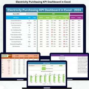 Electricity Purchasing KPI Dashboard in Excel
