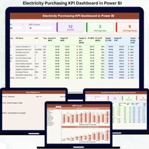 Electricity Purchasing KPI Dashboard in Power BI