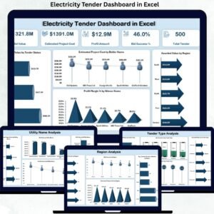 Electricity Tender Dashboard in Excel