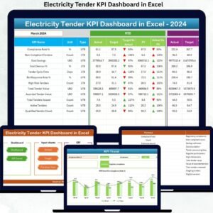 Electricity Tender KPI Dashboard in Excel