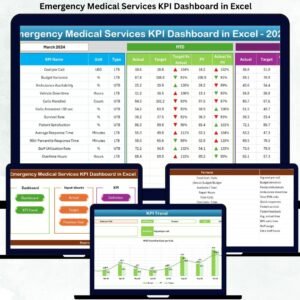 Emergency Medical Services KPI Dashboard in Excel