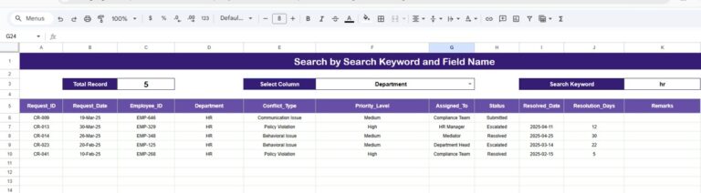 Employee Conflict Resolution Request Tracker in Google Sheets - Next ...
