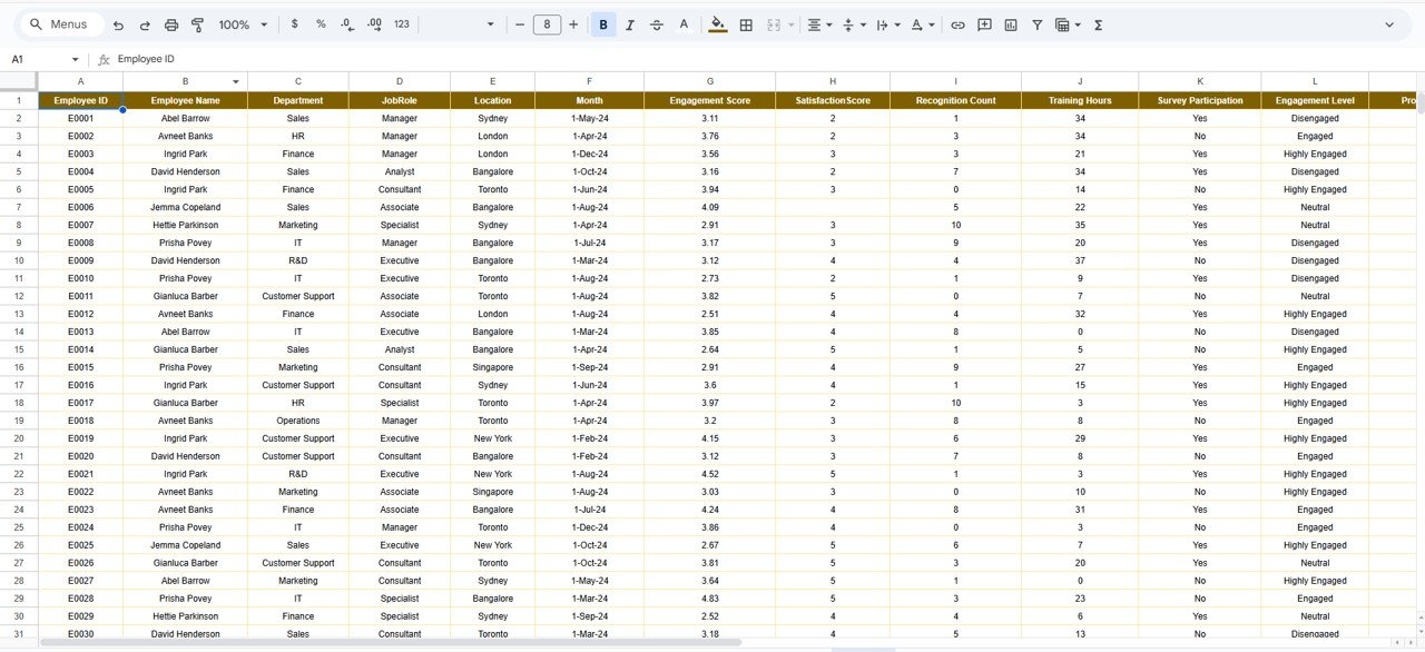 Employee Engagement Dashboard in Google Sheets - Image 8