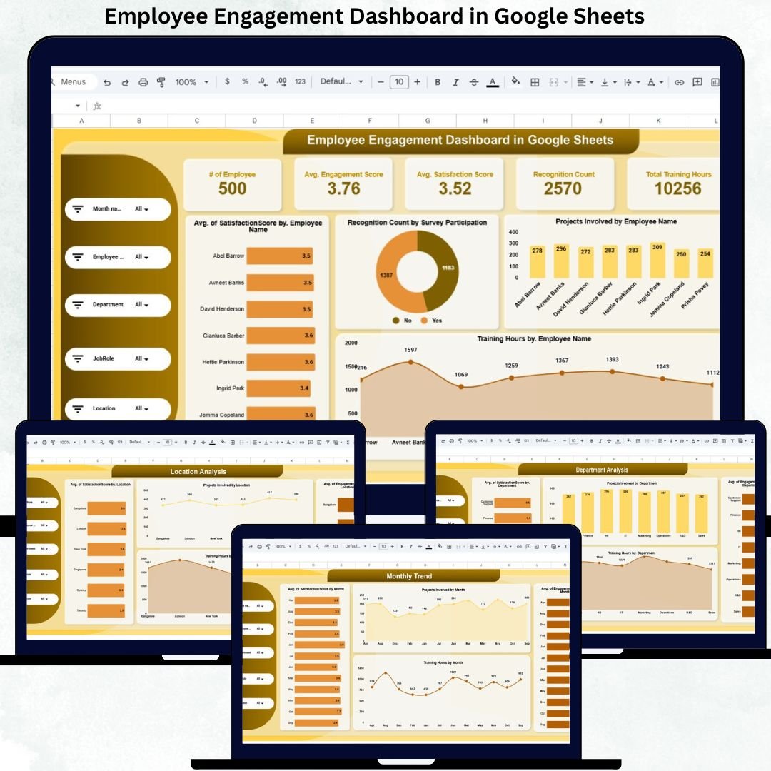 Employee Engagement Dashboard in Google Sheets