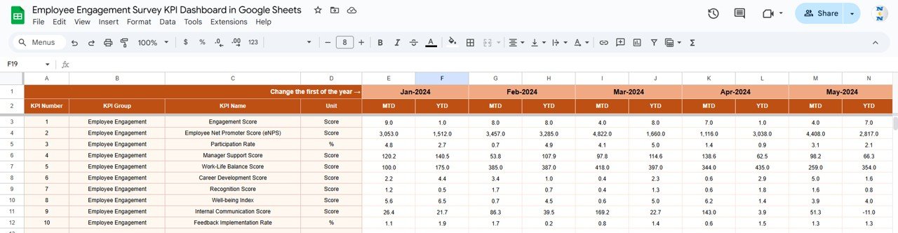 Employee Engagement Survey KPI Dashboard in Google Sheets - Image 4