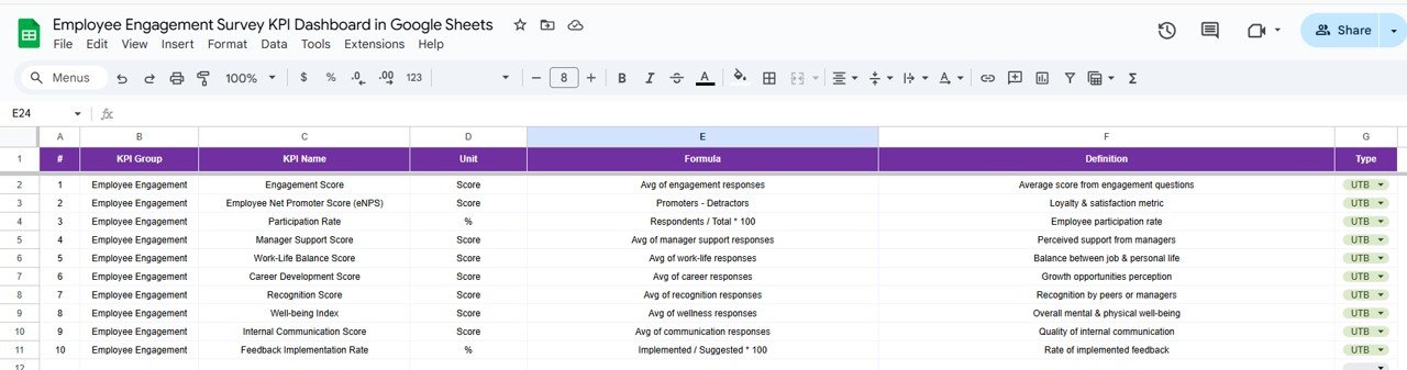 Employee Engagement Survey KPI Dashboard in Google Sheets - Image 7