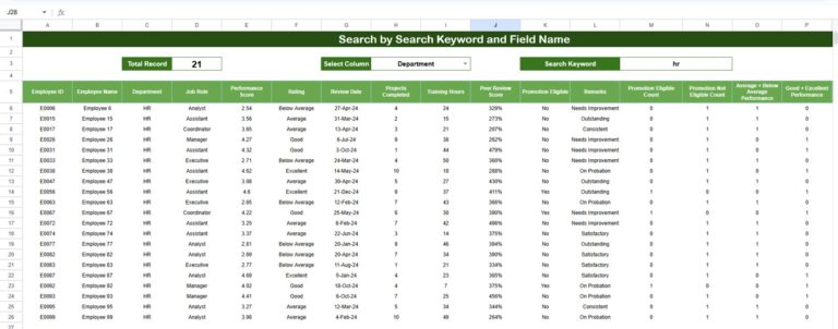 Employee Performance Tracking Dashboard in Google Sheets - Next Gen ...
