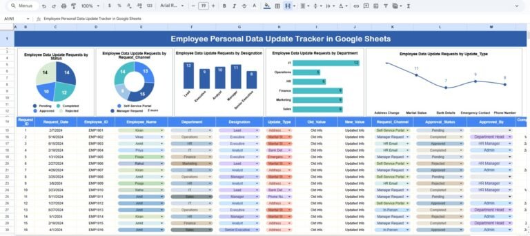 Employee Personal Data Update Tracker in Google Sheets - Next Gen Templates