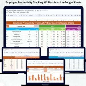 Employee Productivity Tracking KPI Dashboard in Google Sheets