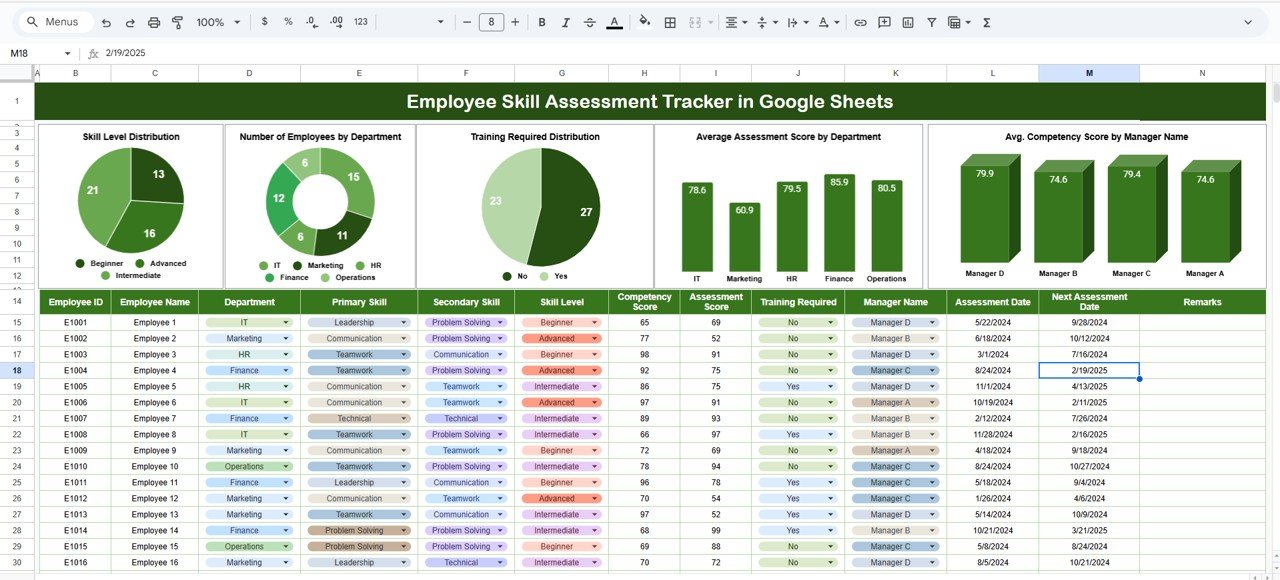 Employee Skill Assessment Tracker in Google Sheets