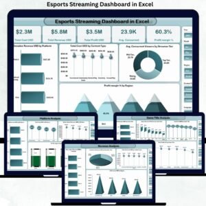 Esports Streaming Dashboard in Excel