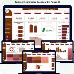 Fashion E-commerce Dashboard in Power BI