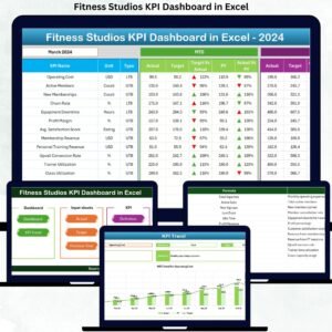 Fitness Studios KPI Dashboard in Excel