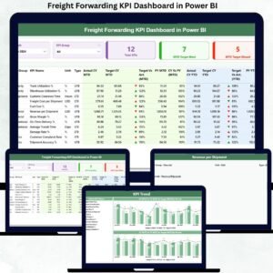 Freight Forwarding KPI Dashboard in Power BI