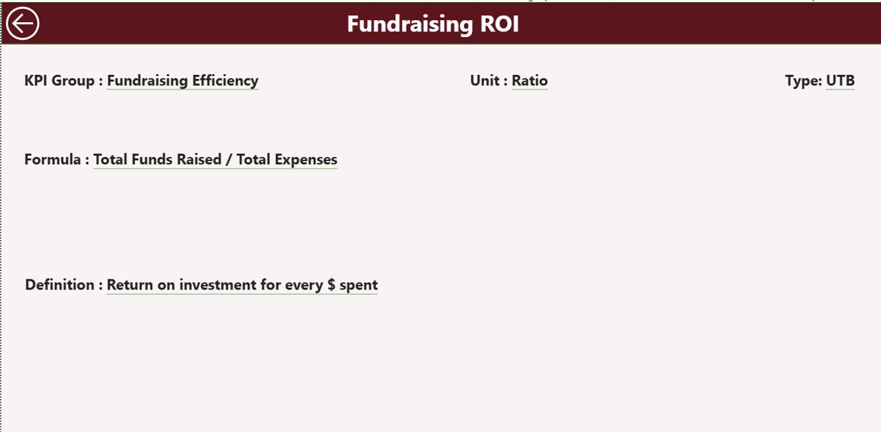 Fundraising Campaign KPI Dashboard in Power BI - Image 3