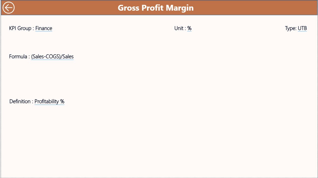 Furniture Retail KPI Dashboard in Power BI - Image 5