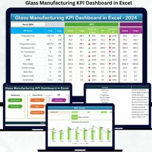 Glass Manufacturing KPI Dashboard in Excel