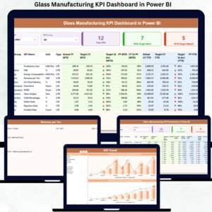 Glass Manufacturing KPI Dashboard in Power BI