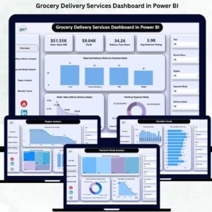Grocery Delivery Services Dashboard in Power BI