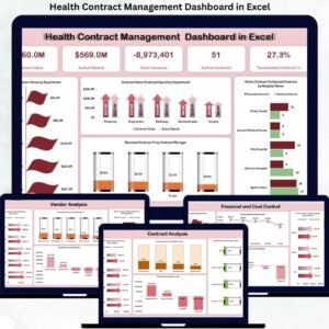 Health Contract Management Dashboard in Excel