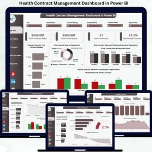 Health Contract Management Dashboard in Power BI