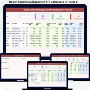 Health Contract Management KPI Dashboard in Power BI