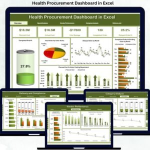 Health Procurement Dashboard in Excel