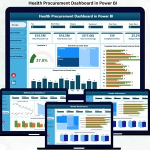 Health Procurement Dashboard in Power BI
