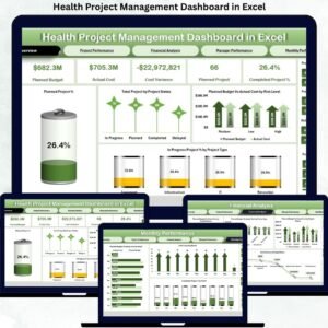 Health Project Management Dashboard in Excel