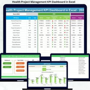 Health Project Management KPI Dashboard in Excel
