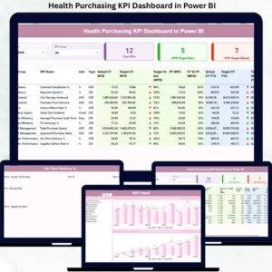Health Purchasing KPI Dashboard in Power BI