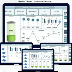 Health Tender Dashboard in Excel