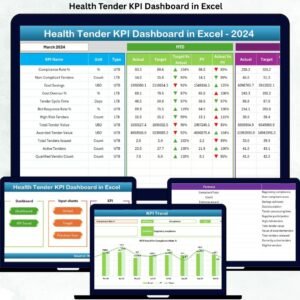 Health Tender KPI Dashboard in Excel