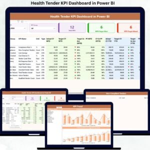 Health Tender KPI Dashboard in Power BI