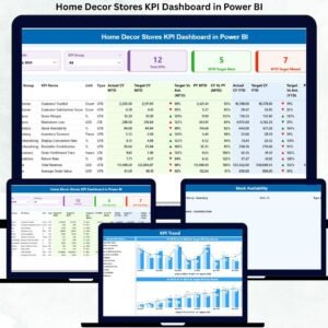 Home Decor Stores KPI Dashboard in Power BI