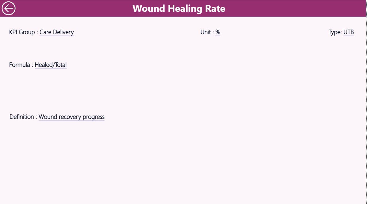 Home Healthcare KPI Dashboard in Power BI - Image 5