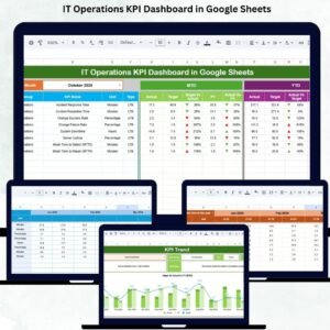 IT Operations KPI Dashboard in Google Sheets