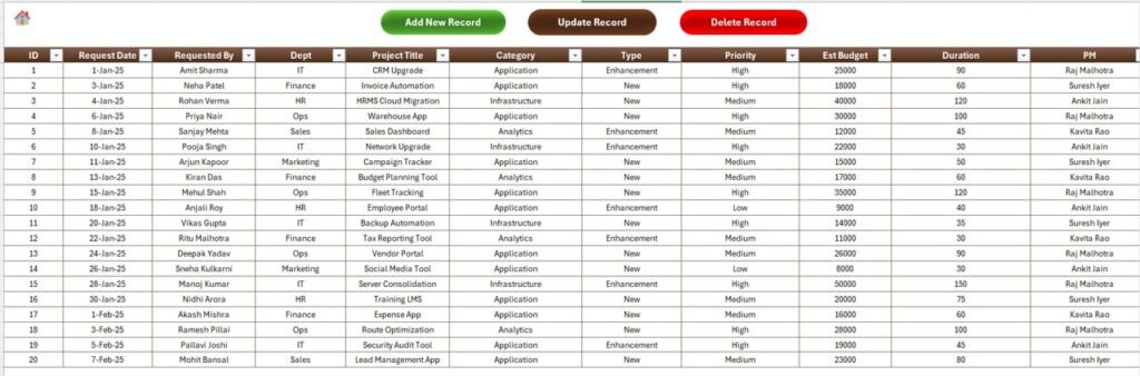 IT Project Request Tracker in Excel - Next Gen Templates